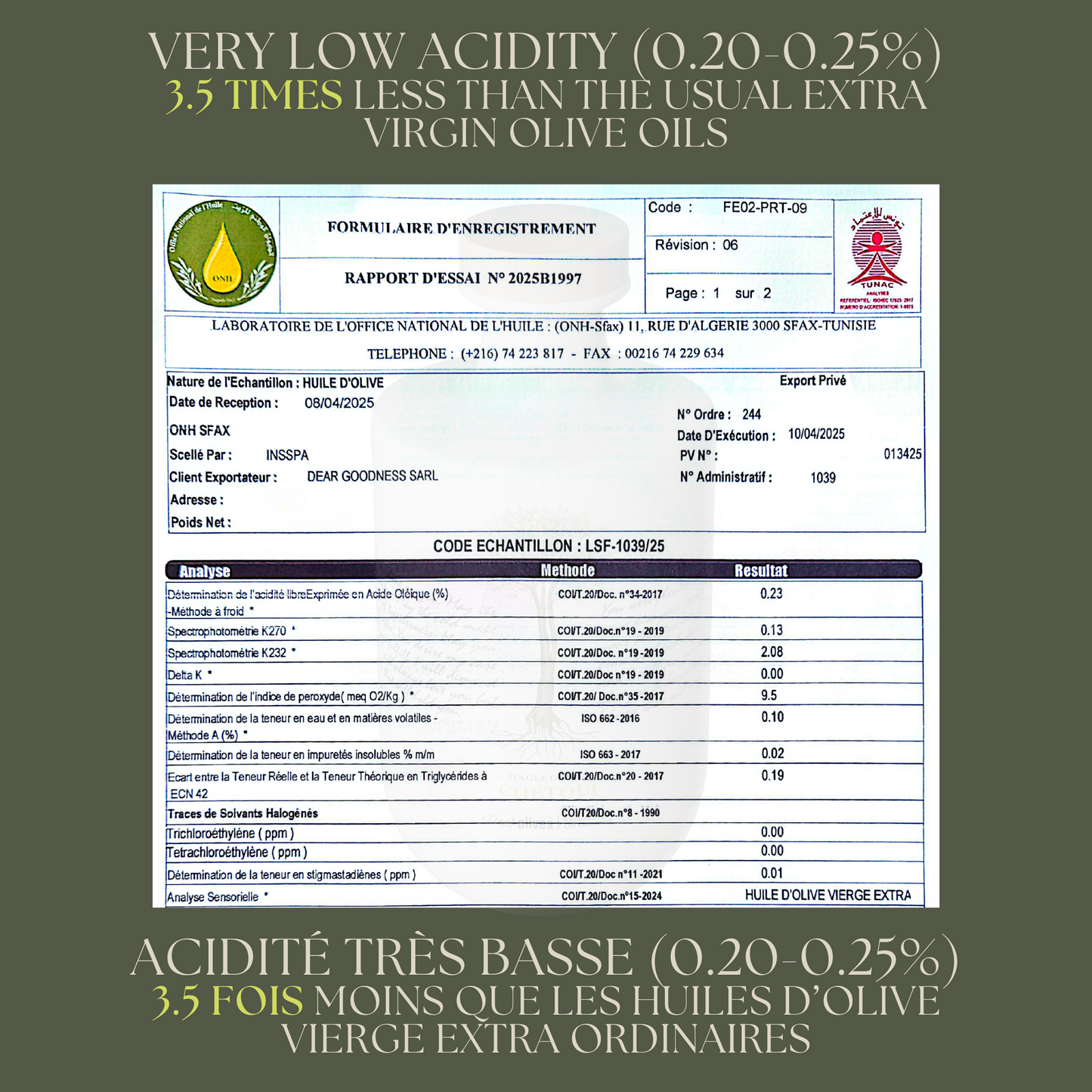 Dear Olives – Luxury Gift Box Ultra-Premium EVOO – Single Origin Chetoui