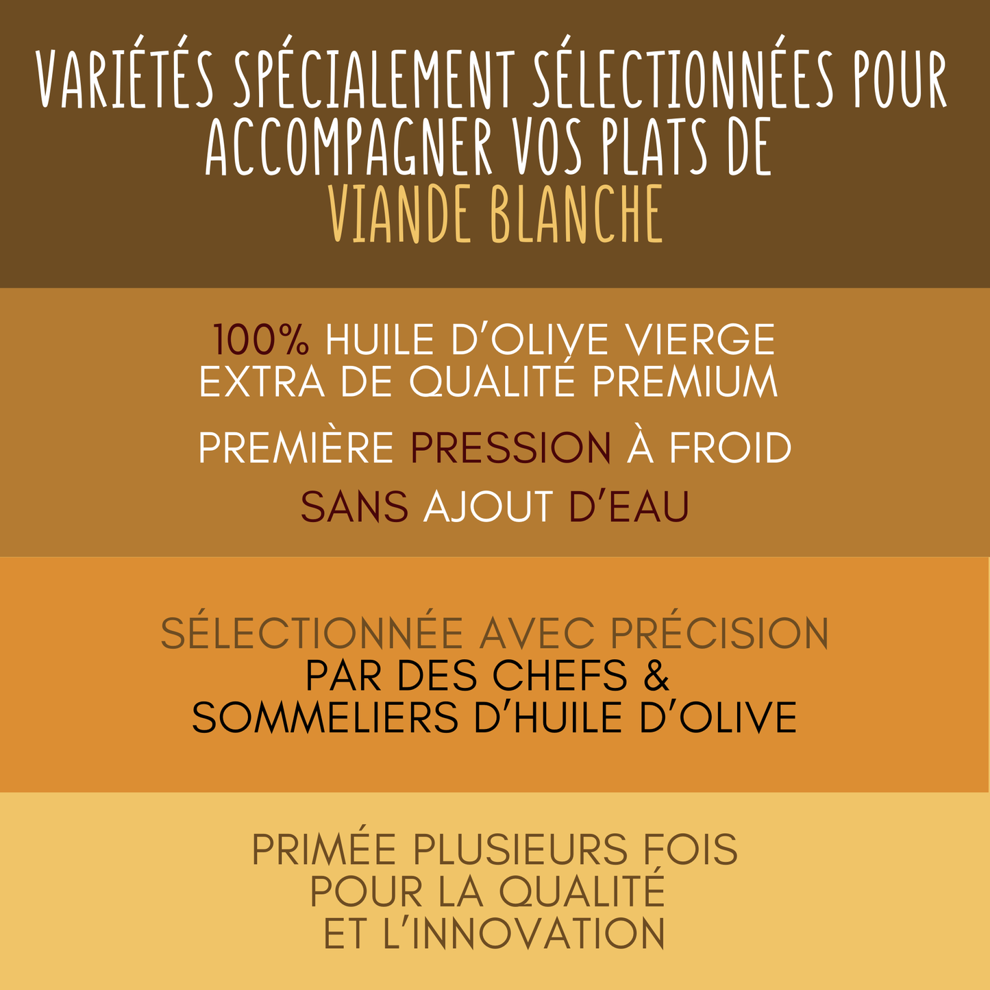 Huile d’Olivia – Special White Meats - Gold Winner