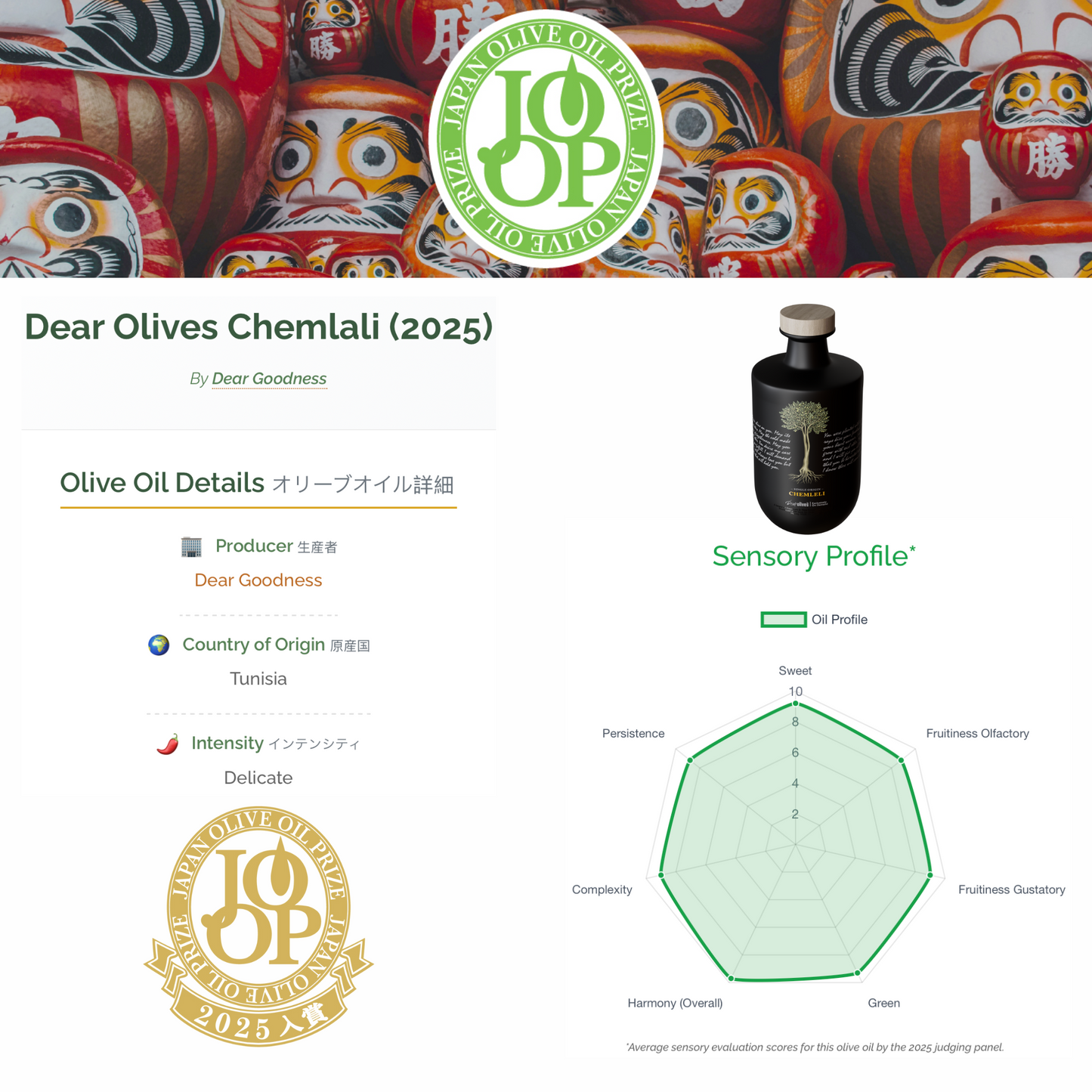 Dear Olives – Luxury Gift Box Ultra-Premium EVOO – Single Origin Chemlali
