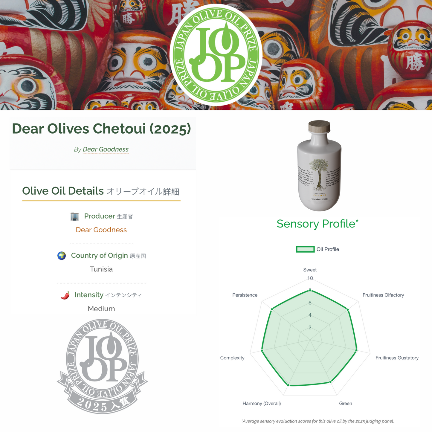 Dear Olives – Luxury Gift Box Ultra-Premium EVOO – Single Origin Chetoui