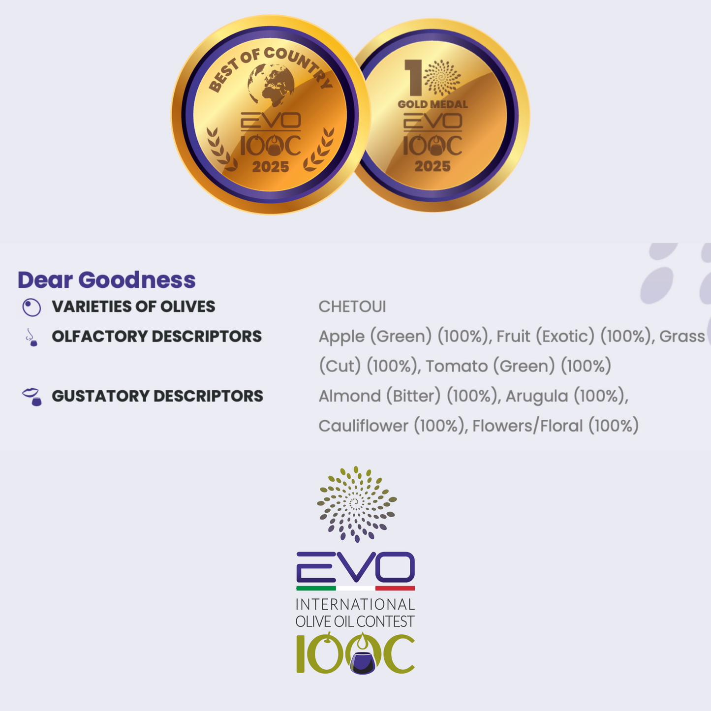 Dear Olives – Luxury Gift Box Ultra-Premium EVOO – Single Origin Chetoui