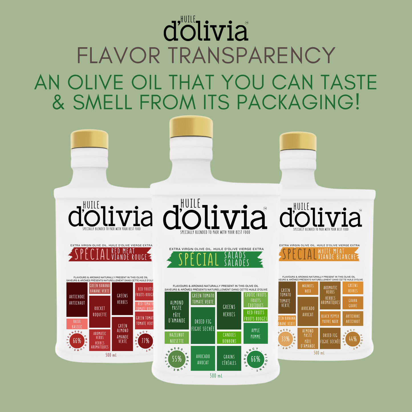 Huile dolivia – 3×250ml Discovery Pack - Innovation Award (US)